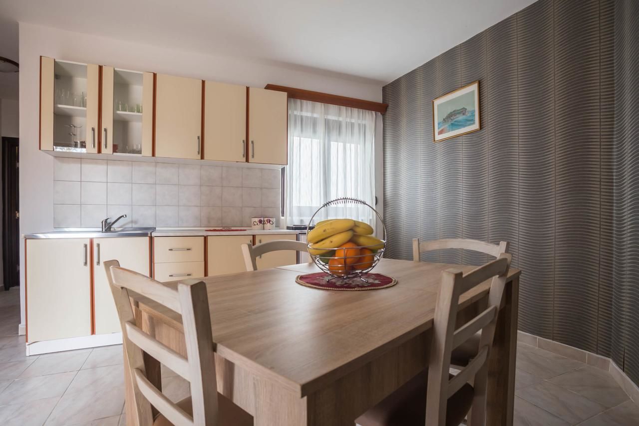 Гостевой дом Mali Miločer Bay Accommodation Свети-Стефан