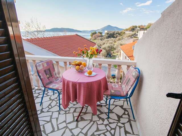 Гостевой дом Mali Miločer Bay Accommodation Свети-Стефан-31